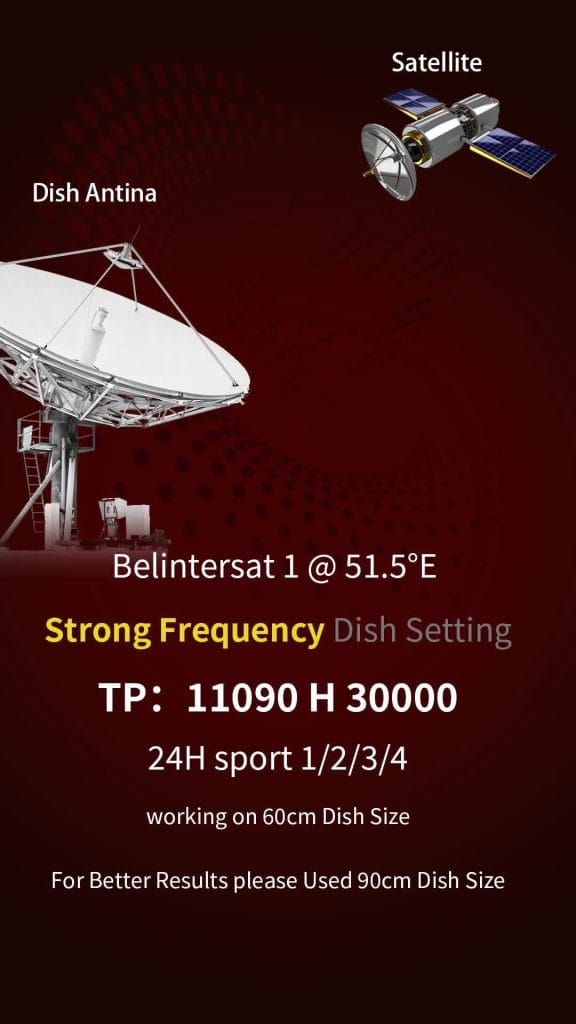 51.5E Belintersat Satellite